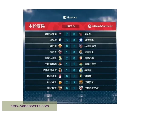 阿拉维斯俱乐部最新赛程全览及重要赛事时间安排